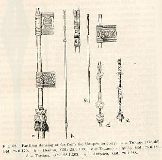 Izikowitz. Bastões de rítmo
