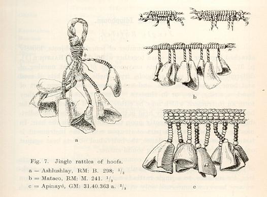 Rattles of hoofs. Izikowitz